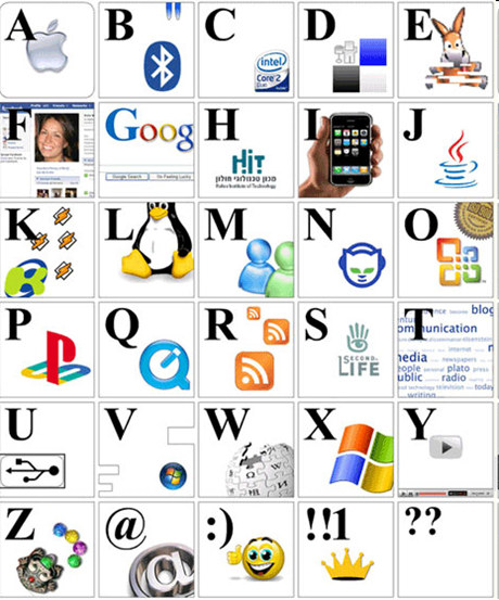 alphabet geek