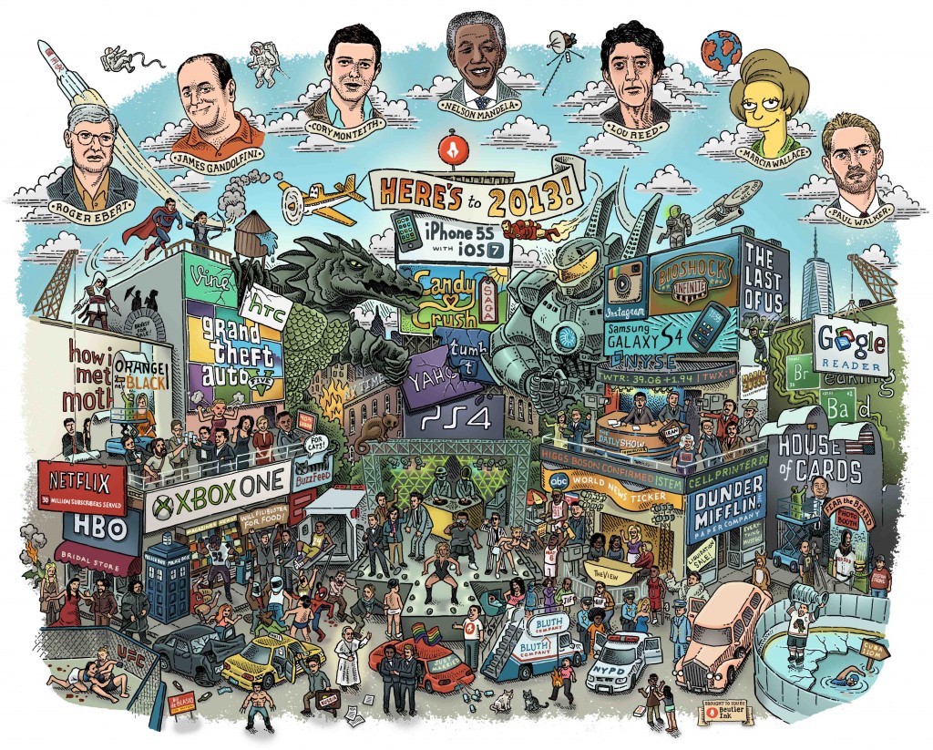 année 2013 tous les buzz