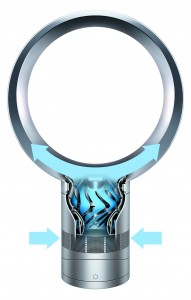 ventilateur dyson